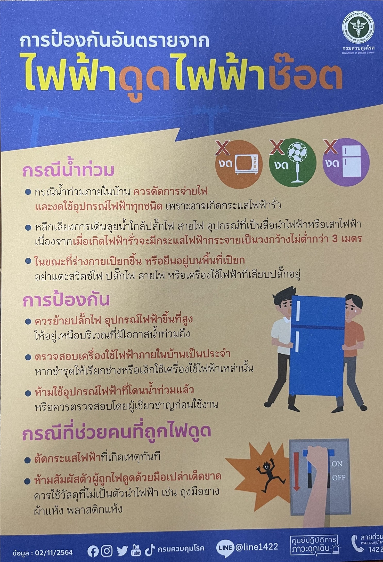 การป้องกันอันตรายจากไฟฟ้าดูดไฟฟ้าช๊อต